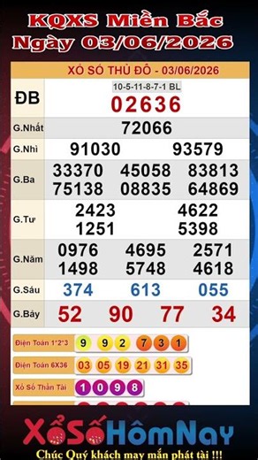 XSMB June 3rd, 2026 - Live Northern Vietnam Lottery Results - KQXSMB - Bac Ninh Lottery, Hanoi Lo...