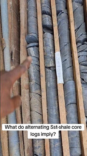 what do alternating Sandstone-shale imply in geologic logs?