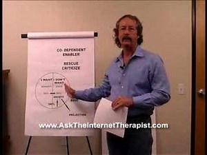 Codependence How to Overcome & Develop Healthy Relationship