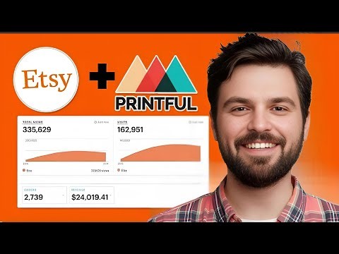 How To Use Printful With Etsy Set Up & Full Inte - 2025