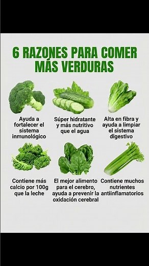 Por qué los verdaderamente sanos comen esto #nutrición #salud #tips