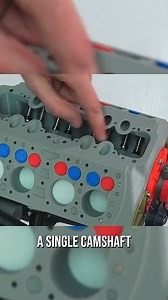 What Killed The Flathead V8 Engine? | Engineering Explained