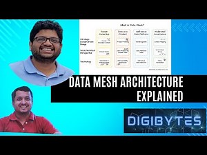 EP 23: What is Data Mesh Architecture? Good and Bad...