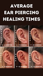 85K views · 722 reactions | Average Ear Piercing Healing Times — Know...