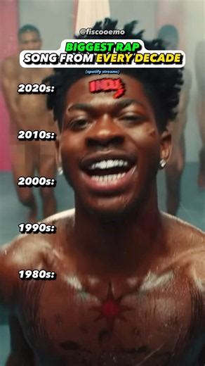EVERY Decades BEST Rap Song?!