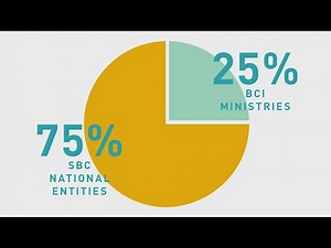 How does the Cooperative Program work?