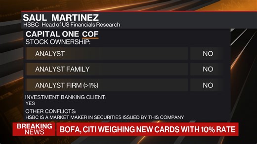 Bank of America, Citigroup Weigh New Credit Cards With 10% Rate