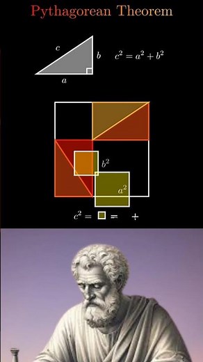 Pythagorean Theorem Visualisation #math#learning#pythagoreantheorem#animation #fyp #mathematics