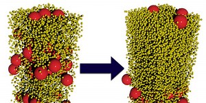 Particles Stratify by Size in Thin Films