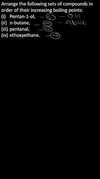 The increasing order of boiling points based on intermolecular interactions.