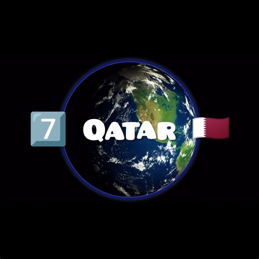 Top 10 Powerful Muslim Countries 💪 Muslim Power 🔥#powerofmuslims #islamicvideo #country