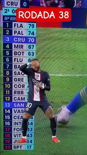 2025 Brazilian Championship Standings Table - Brazilian Championship Today 2025 Brazilian Champio...