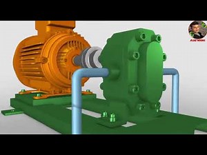 Rotary Pumps, Types and Working