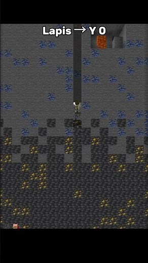 You've Been Mining at the Wrong Level