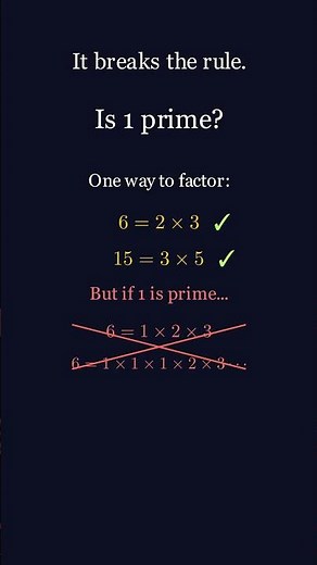 Why isn't 1 a prime number? It breaks the rule