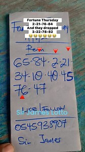159K views · 1.1K reactions | Fortune Thursday Results  #sirjameslotto #FORTUNE_THURSDAY #Lotto #NLA | James Quami | Facebook