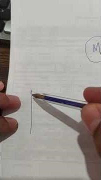 Video tutorial on how to calculate the cubic meters needed to order ready-mix concrete.