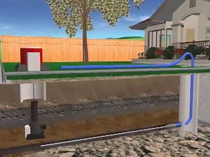 Trenchless Sewer Line & Pipe Repair in Northern VA