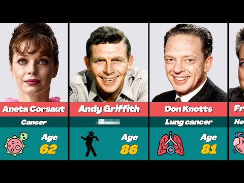 💔 How Each ‘Andy Griffith Show’ Actor Tragically Died