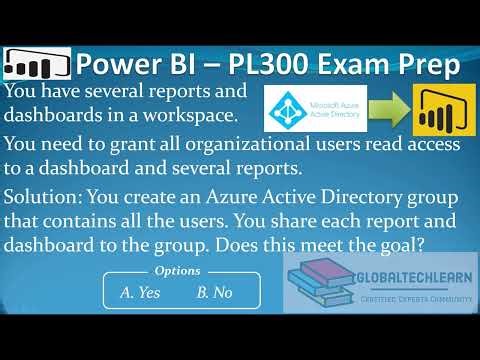 PL 300 : Q100 - Granting Read Access in Power BI: Sharing Reports and Workspace Roles I