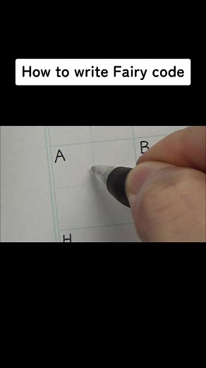 How to write Fairy code | fairy code