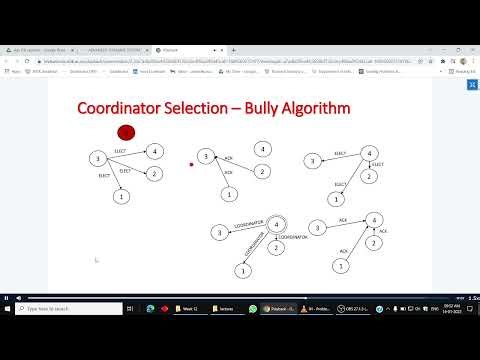 LEC27 TRANSACTION MANAGER
