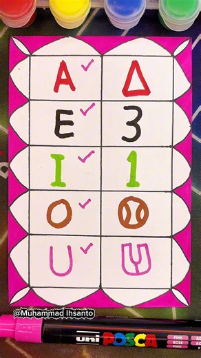 Visual Mnemonics for Kids: 🅰️🇪🇮🇴🇺 🌈✨ alphabet #vowels #preschool #toddleractivities #shorts
