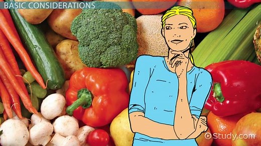 Menu Planning | Definition, Considerations & Importance