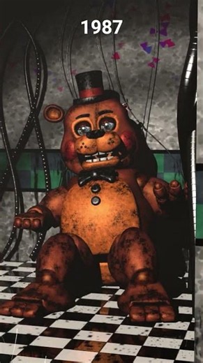 FNAF Toy Freddy 67 over the years