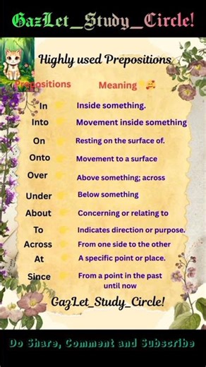 Highly used common prepositions ☺#prepositions #shorts #shortfeed