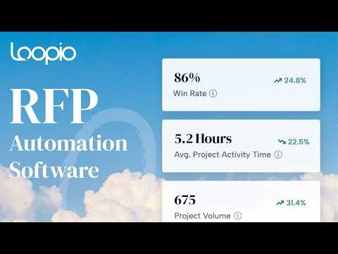 Proposal Management Software: How to Make RFP Projects Effortless