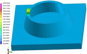 additive manufacturing -- WAAM by SYSWELD