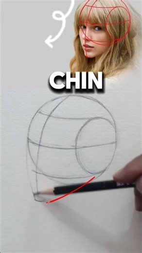 loomis drawing #drawingtutorial #portraitdrawingtutorial #drawing #portraitart #sketch