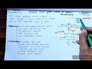 Extrusion Based System Process in Additive Manufacturing(Advantage,Disadvantage &application)