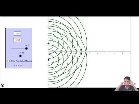 8.2c Double Slit Interference Theory | AS Superposition Waves | Cambridge A Level Physics