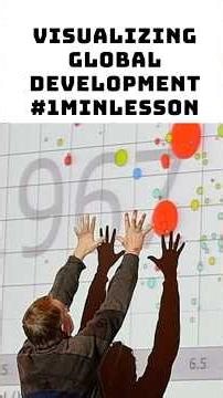 Visualizing Global Development | #1minlesson