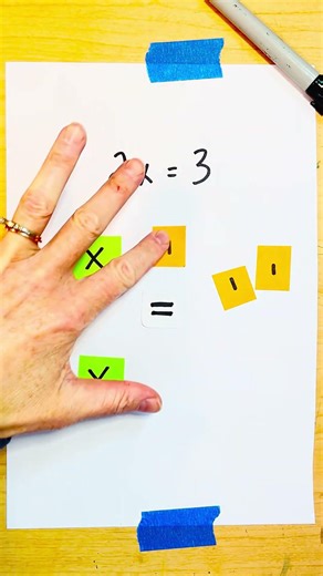 Solve a 1-step equation using paper algebra tiles