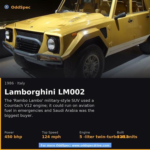 Lamborghini LM002 — The Forgotten Car You Need to Know About