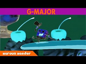 The SpongeBob SquarePants Movie Goofy Goober Rock Scene - G Major