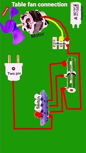 Table Fan wiring connection #electrical #electronic