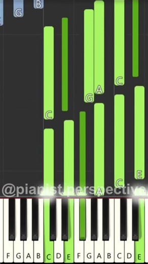 Meaningful Love - Silo | Full Tutorial On Channel | Pianist Perspective #piano#pianolesson#easypiano