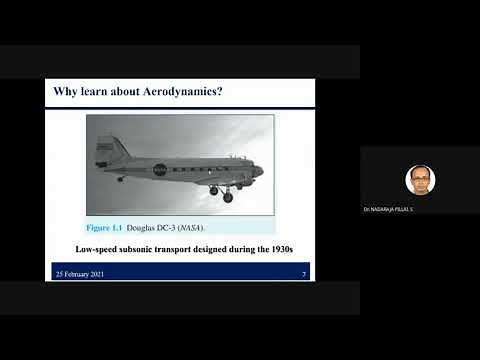 Introduction to Aerodynamics