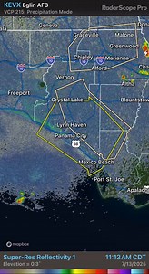 Severe thunderstorm warning for Bay county. 60 mph wind possible. This is moving to the southwest around 10 mph. | Meteorologist Ross Whitley