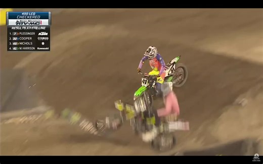 British SX star Max Anstie powers to victory in the 250 WSX class at Anaheim, launching the 2026 Monster Energy Supercross season in style. British SX superstar Max Anstie (Monster Energy/Star Racing/Yamaha) proved that his recent FIM World Supercross Championship P2 class victory was no fluke as he stepped up – when it counted – and won the real deal, the Monster Energy AMA Supercross Western Region (WSX) 250 class opener at Anaheim’s (Calif.) Angels Stadium.