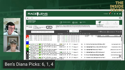 The Inside Track ep. #48: G1 Diana Stakes, G2 Bowling Green Stakes and the G3 Quick Call Stakes
