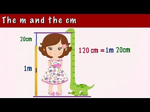 the meter and the centimeter -GR2-GR3