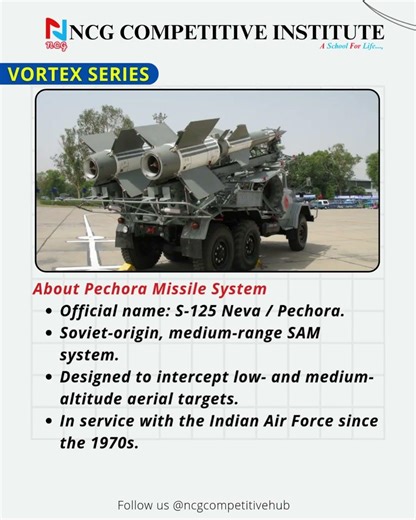 Old Missile, New Power 💥 | Pechora SAM Explained in 60 Secs