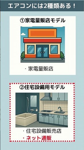 ダイキンエアコンはネット通販で買う方がお得！#shorts