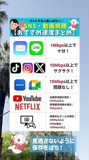 知っておきたいネット通信速度の目安はコレ！ #通信速度 #wifi #sns