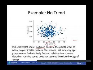 4.1 Visualizing Variability with a Scatterplot